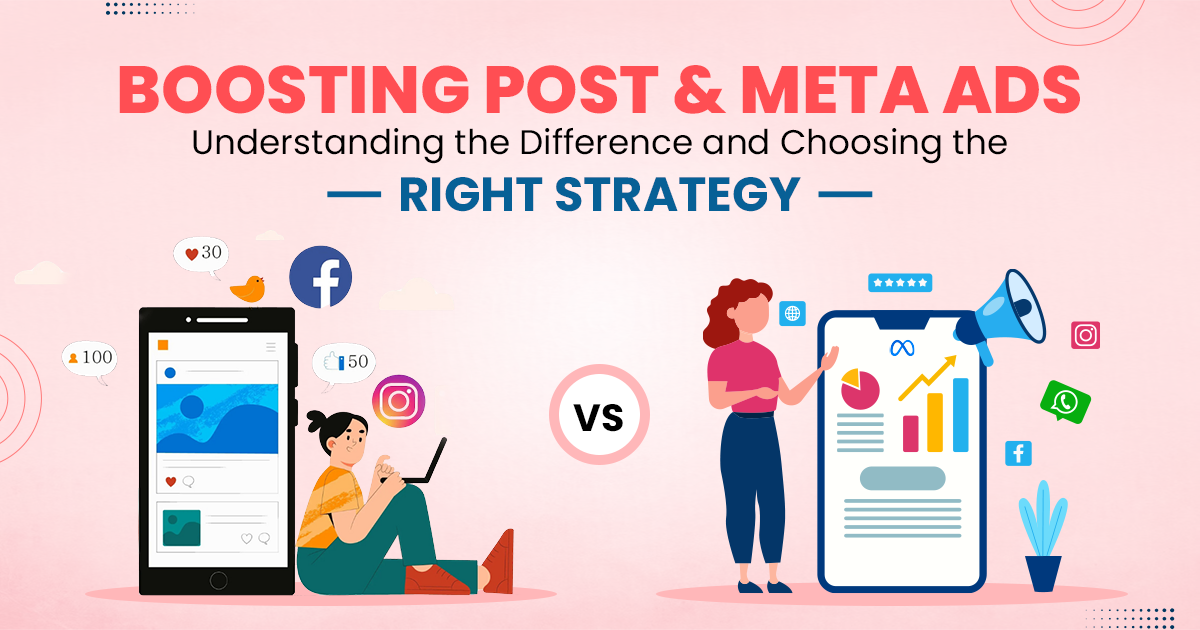 Post and Ad: Facebook Post Boost vs Ads