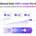 300+ Leads Per Month