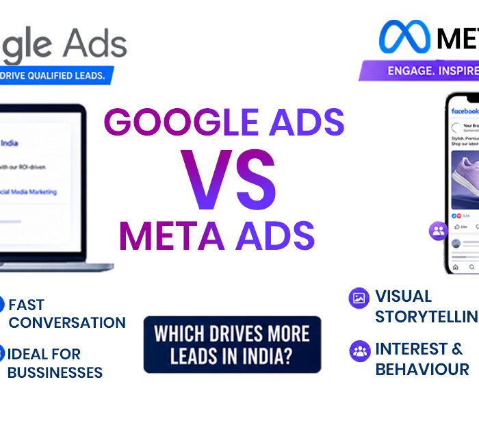 Google Ads vs Meta Ads