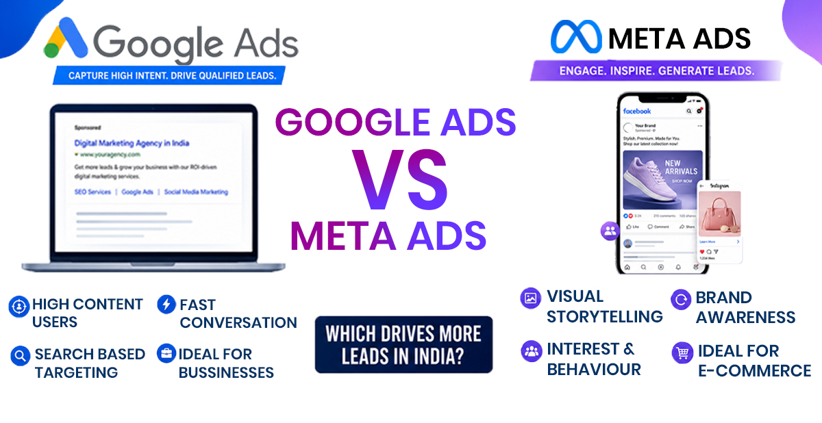 Google Ads vs Meta Ads