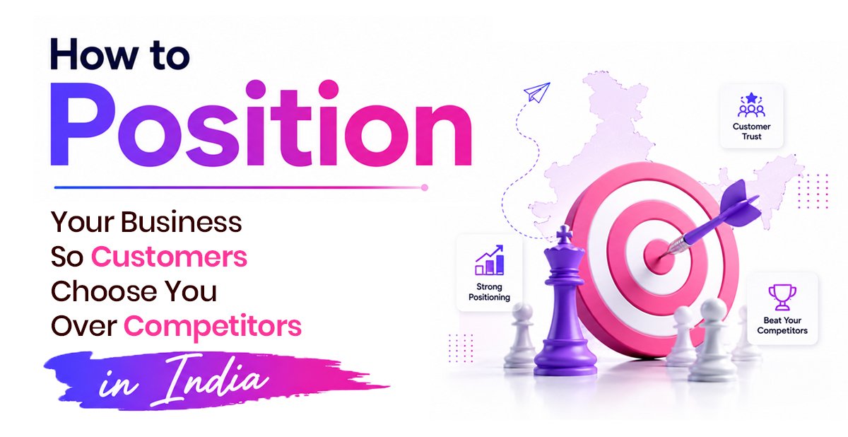 Brand Positioning India