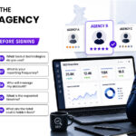how to choose SEO Angency in india
