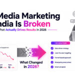 Social Media Marketing India 2026