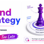 What is Brand Strategy