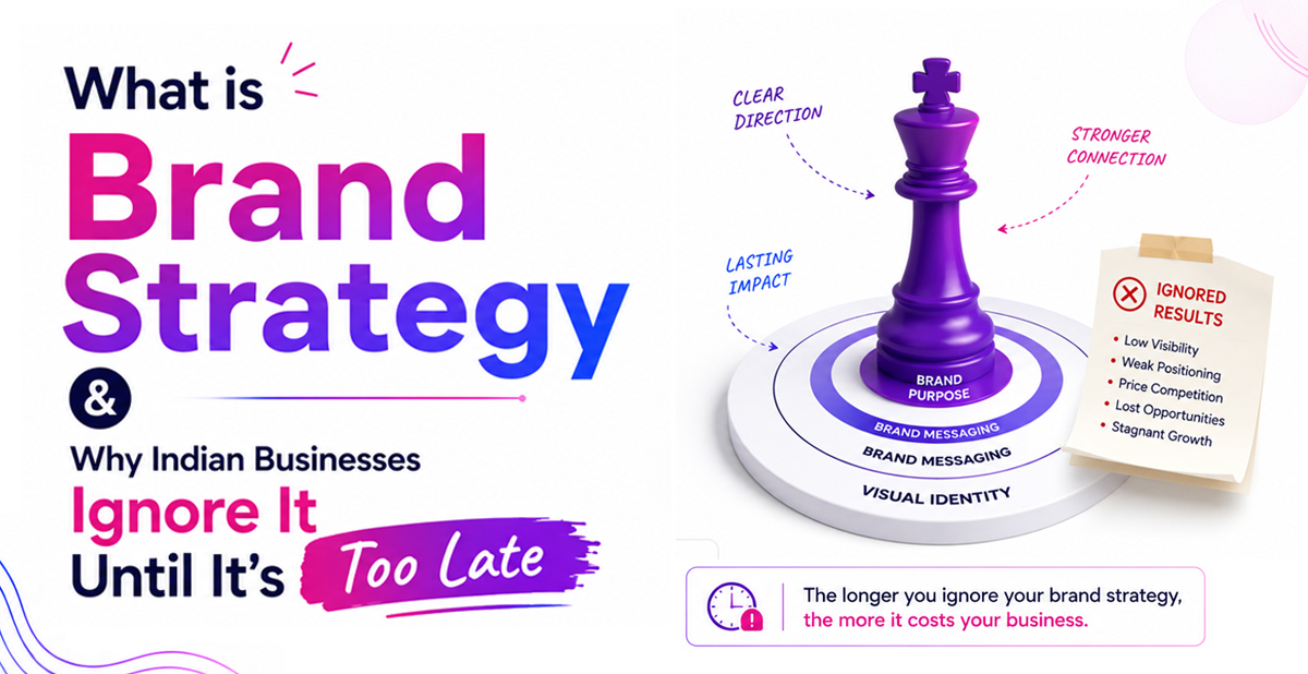 What is Brand Strategy