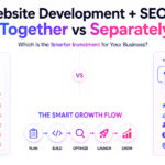 website development seo agency