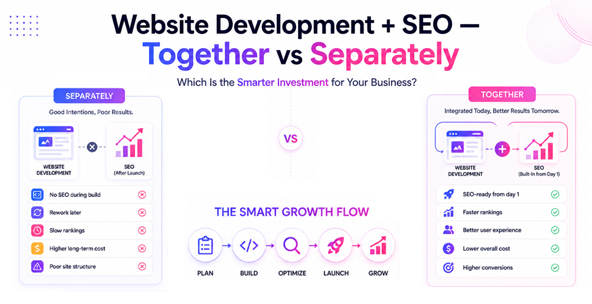website development seo agency