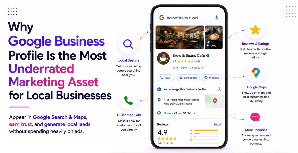 Google Business Profile